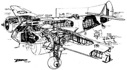 Bristol Blenheim Mark I cutaway